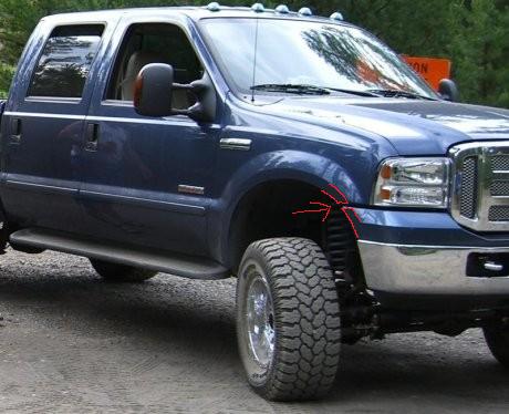 Set Of 2 Front Fender Liners For Ford F-250 Super Duty 2005-2007 – Left & Right, Evan-Fischer